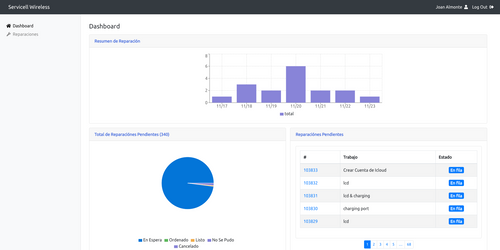 Servicell Wireless Repair Dashboard